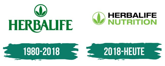 Herbalife Logo Geschichte