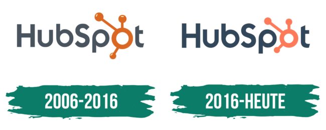 HubSpot Logo Geschichte