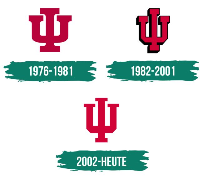 Indiana Hoosiers Logo Geschichte