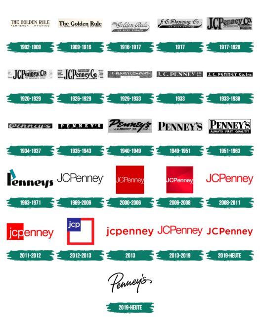 JCPenney Logo Geschichte