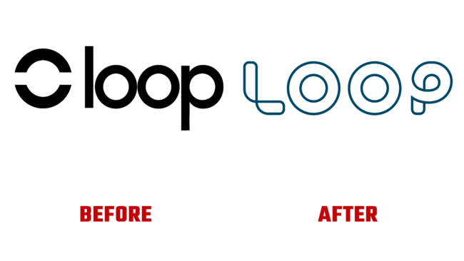 LOOP Vorher und Nachher Logo (Geschichte)