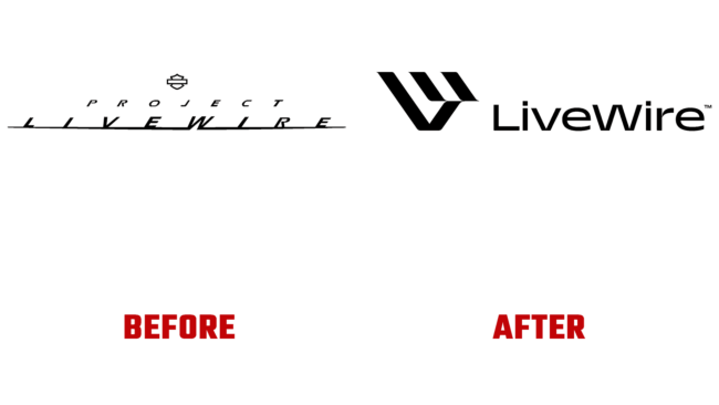 LiveWire Vorher und Nachher Logo (Geschichte)
