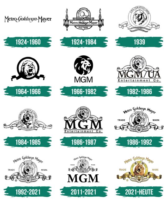 MGM Logo Geschichte