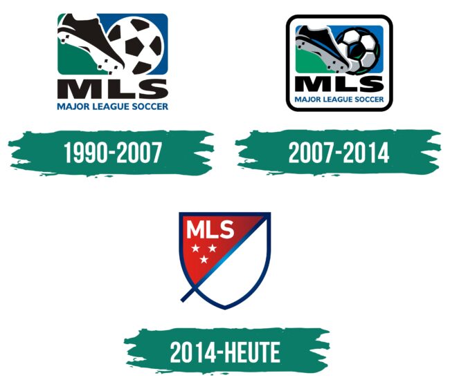 MLS Logo Geschichte