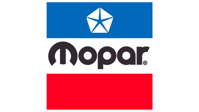 Mopar Logo 1972-1984