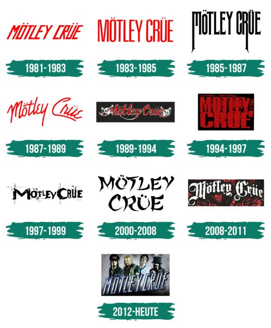 Motley Crue Logo Geschichte