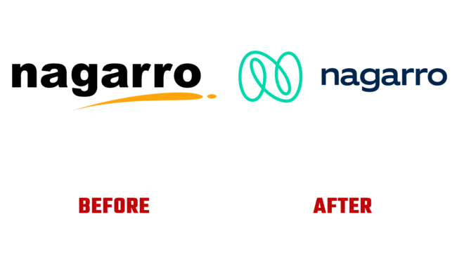 Nagarro Before and After Logo (history)
