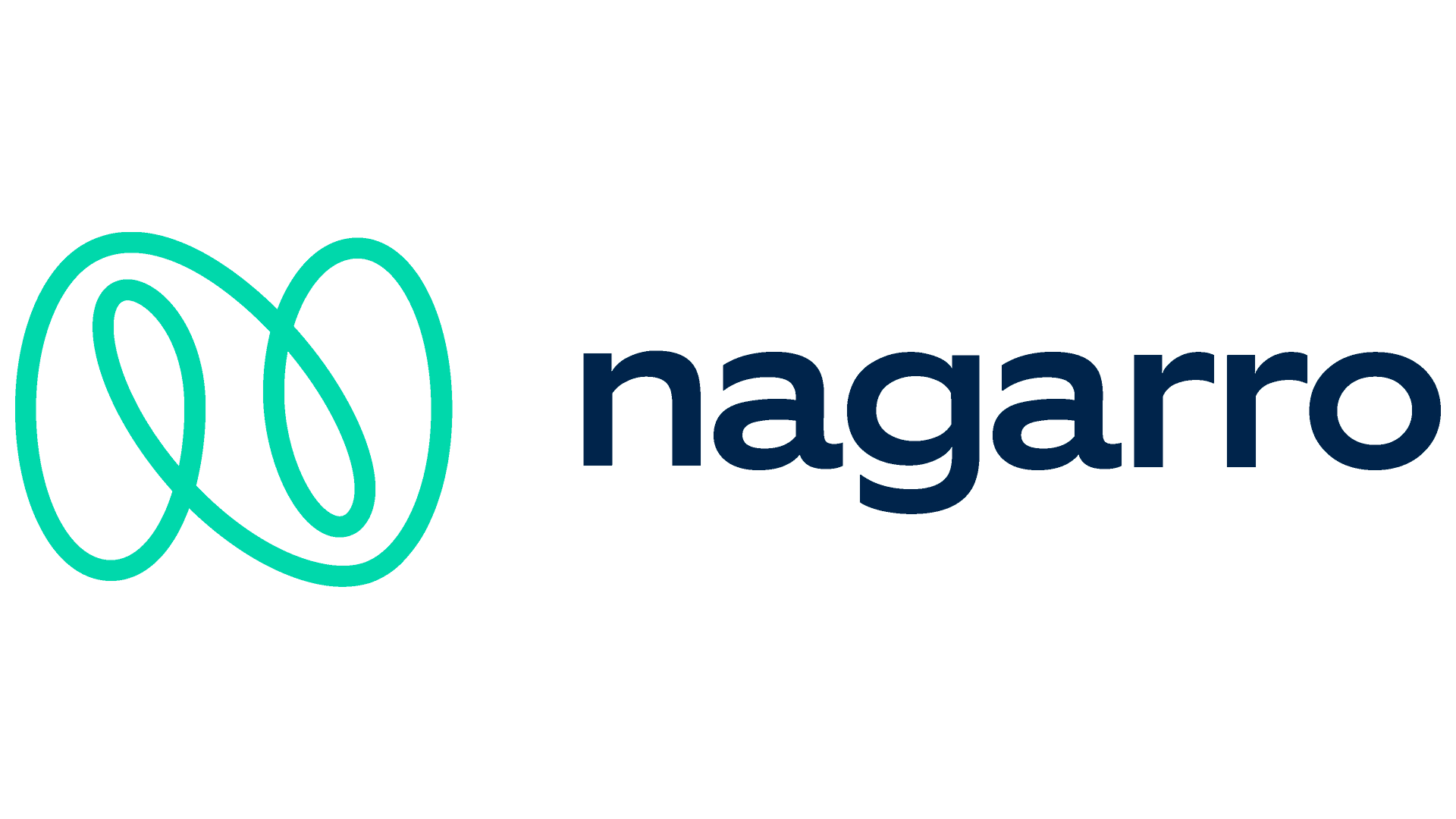 nagarro investment thesis
