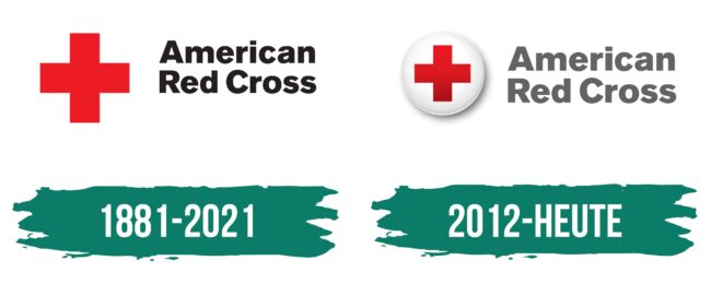 Red Cross Logo Geschichte