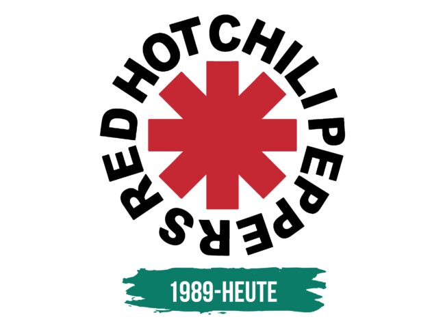 Red Hot Chili Peppers Logo Geschichte
