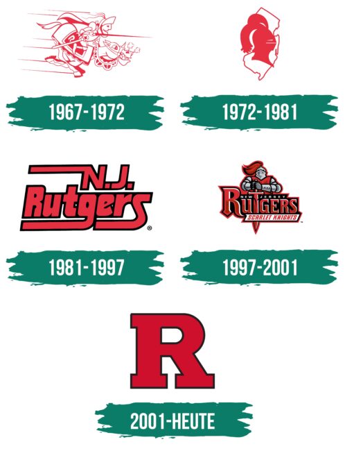 Rutgers Scarlet Knights Logo Geschichte