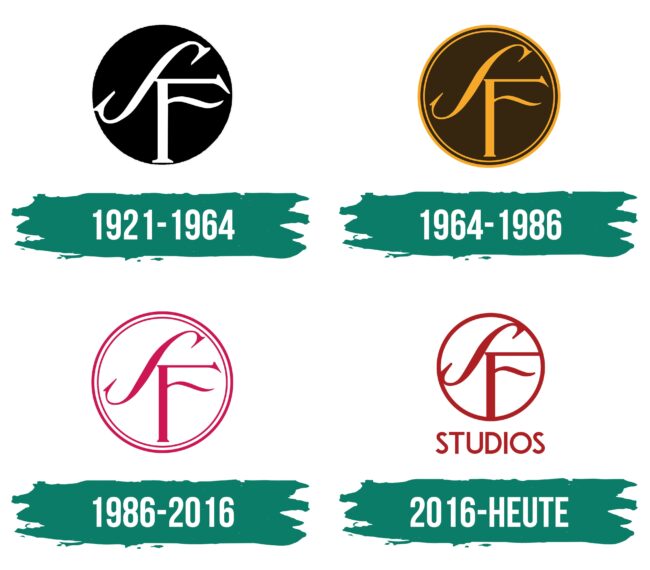 SF Studios Logo Geschichte