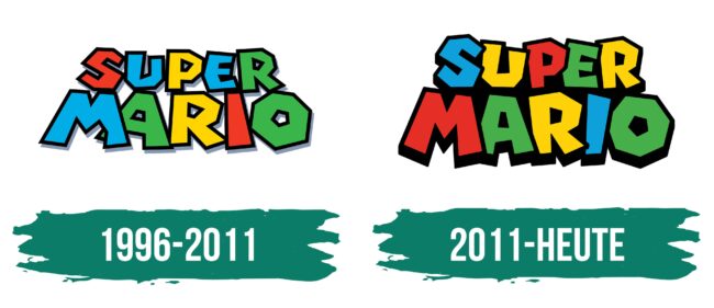 Super Mario Logo Geschichte