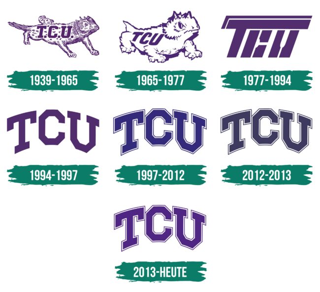TCU Horned Frogs Logo Geschichte