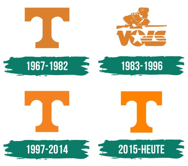 Tennessee Volunteers Logo Geschichte