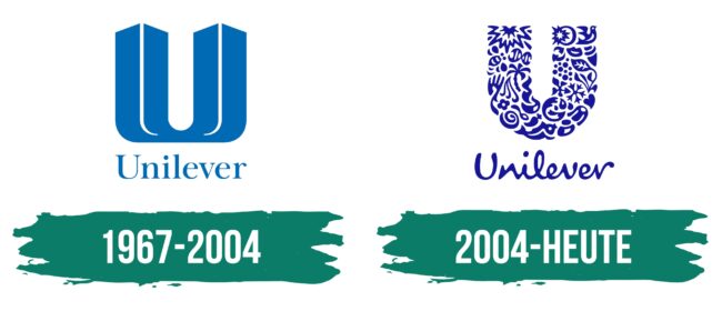 Unilever Logo Geschichte