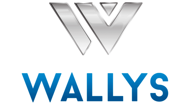 Wallyscar Logo