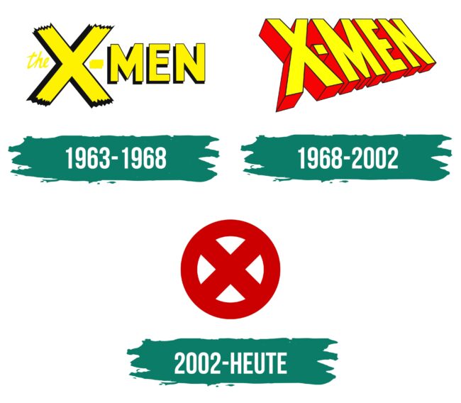 X-Men Logo Geschichte