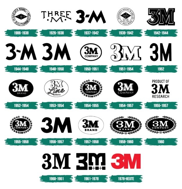 3M Logo Geschichte