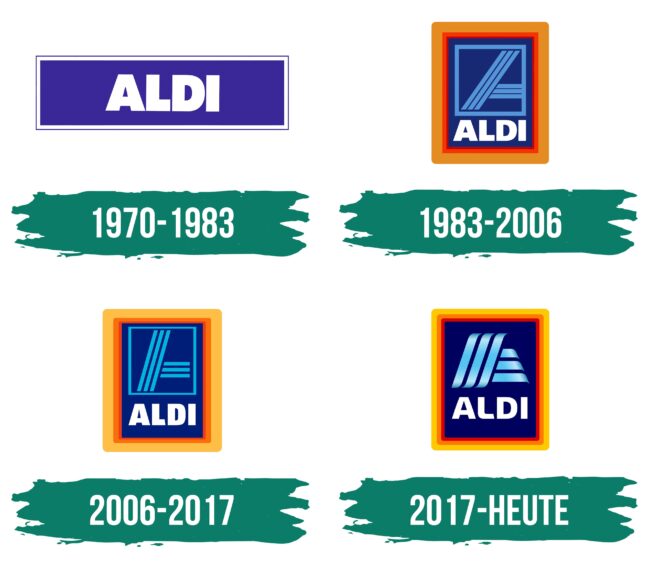 ALDI Logo Geschichte
