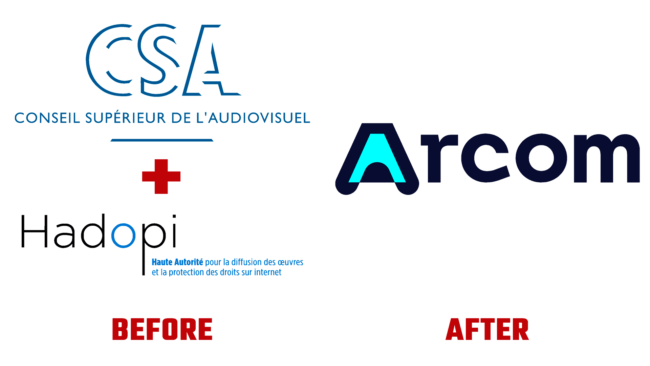 Arcom Vorher und Nachher Logo (Geschichte)