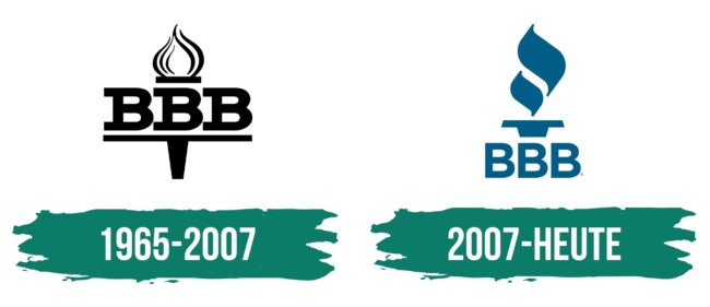BBB Logo Geschichte