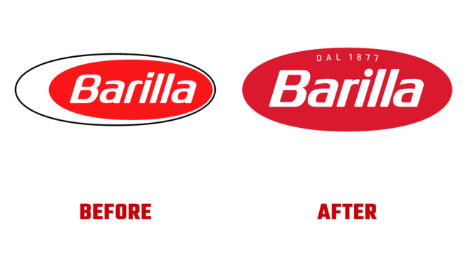 Barilla Vorher und Nachher Logo (Geschichte)