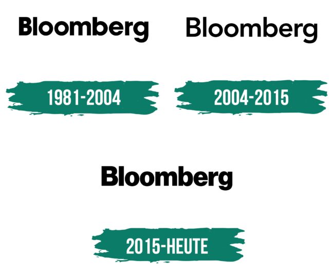 Bloomberg Logo Geschichte