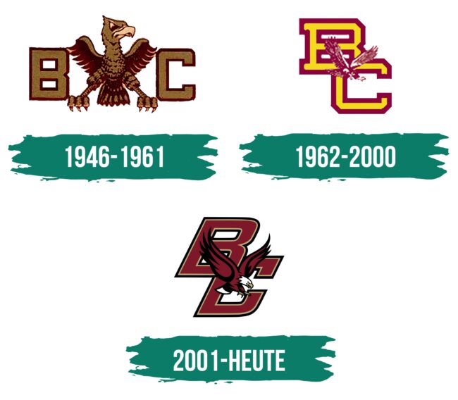Boston College Logo Geschichte