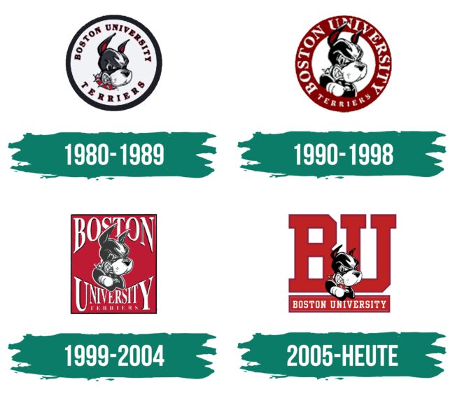 Boston University Logo Geschichte