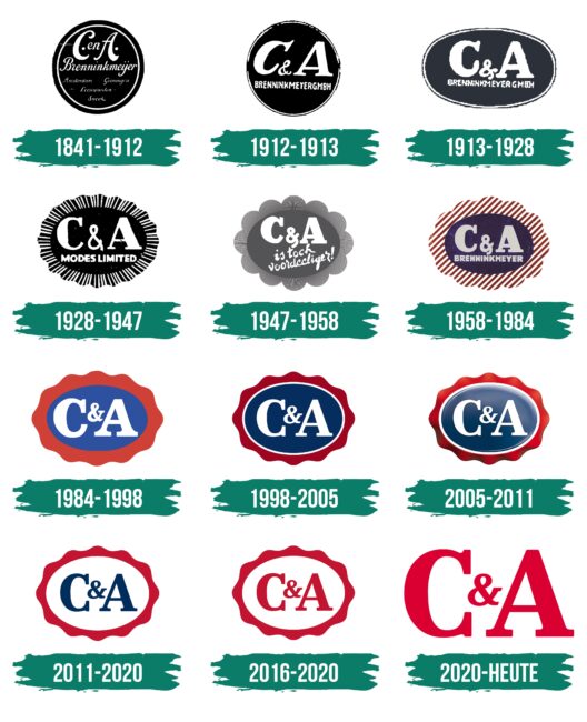 C&A Logo Geschichte