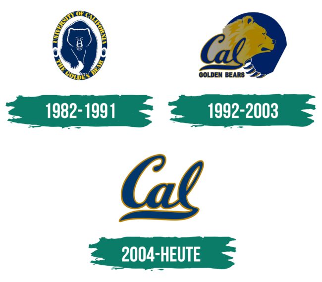 California Golden Bears Logo Geschichte