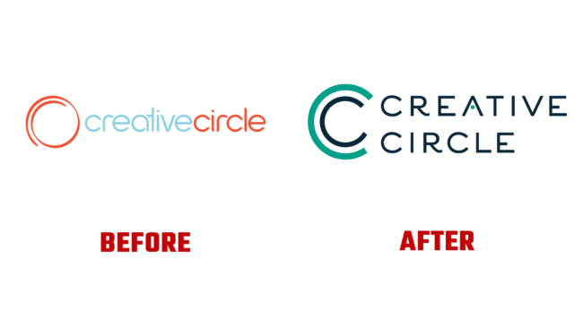 Creative Circle Vorher und Nachher Logo (Geschichte)