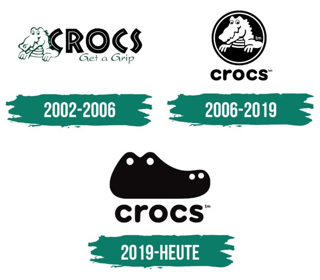 Crocs Logo Geschichte