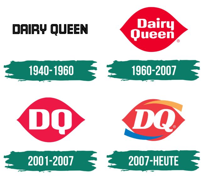 Dairy Queen Logo Geschichte