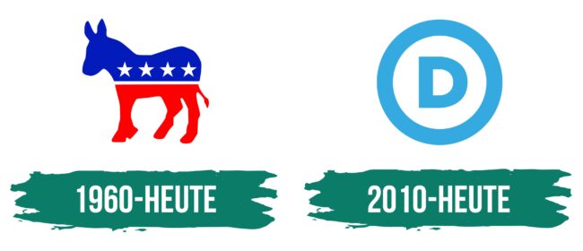 Democrat Logo Geschichte