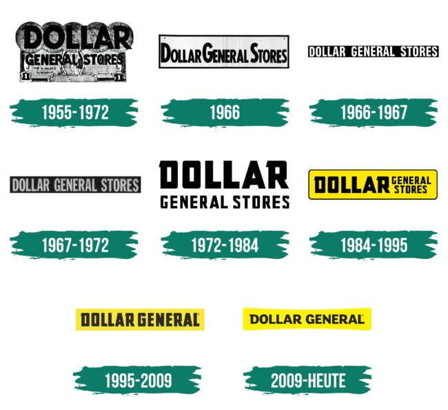 Dollar General Logo Geschichte