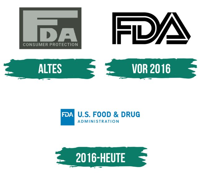 FDA Logo Geschichte