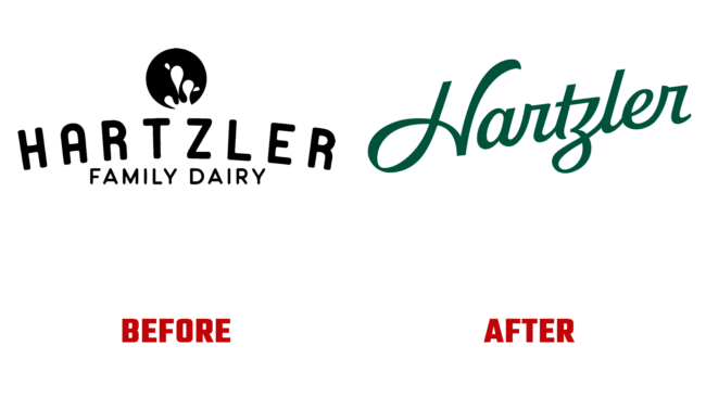 Hartzler Familiy Dairy Vorher und Nachher Logo (Geschichte)