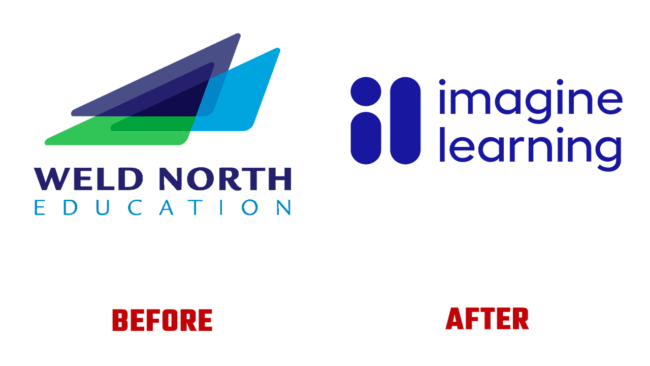 Imagine Learning Vorher und Nachher Logo (Geschichte)