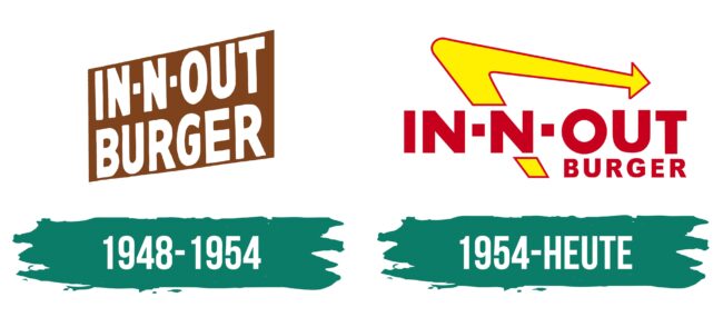 In-N-Out Logo Geschichte