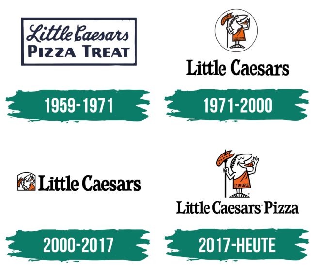 Little Caesars Logo Geschichte