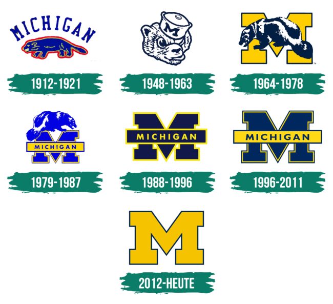 Michigan Wolverines Logo Geschichte
