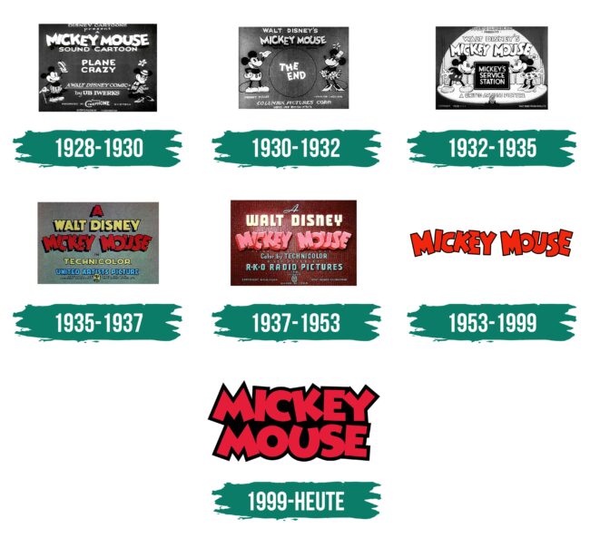 Mickey Mouse Logo Geschichte