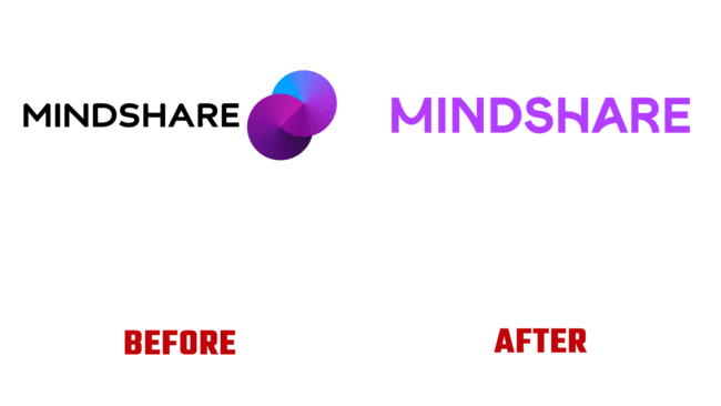 Mindshare Vorher und Nachher Logo (Geschichte)