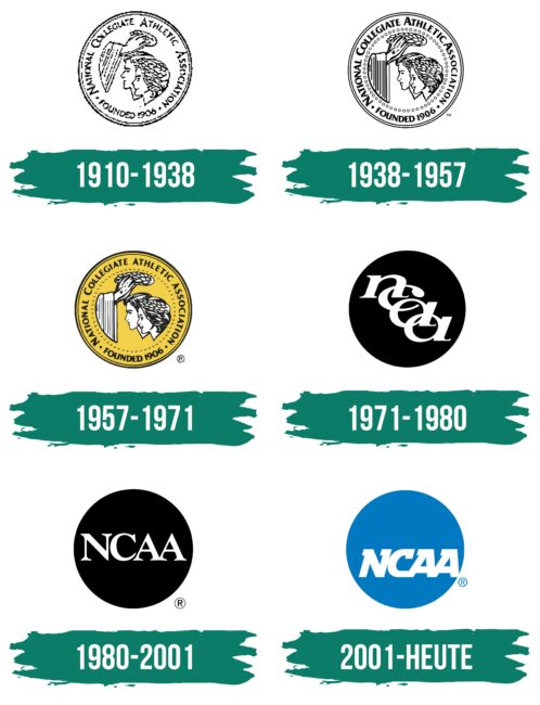 NCAA Logo Geschichte