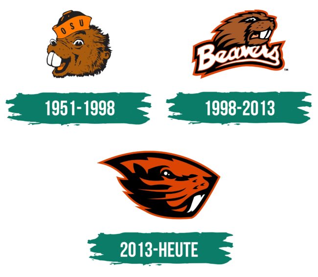 Oregon State Beavers Logo Geschichte