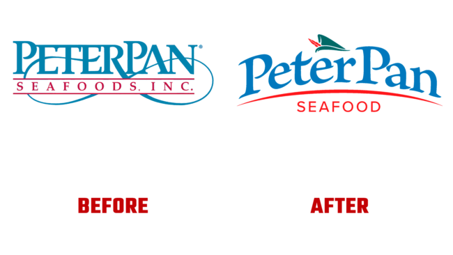 Peter Pan Vorher und Nachher Logo (Geschichte)