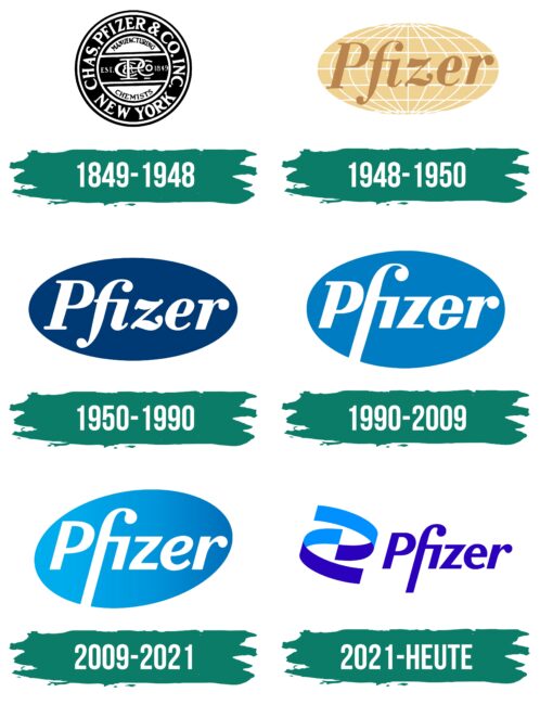 Pfizer Logo Geschichte