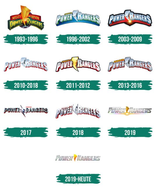 Power Rangers Logo Geschichte